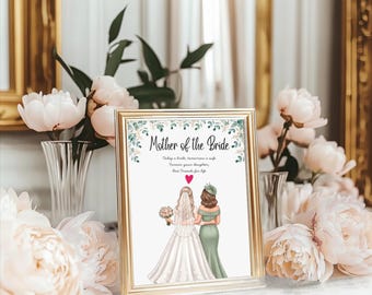 Personalized Mother of the Bride Gift, Custom Wedding Gift for Mom from Daughter, Emotional Mum Keepsake Printable, Daughter to Mom Keepsake