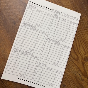May include: A white paper titled "BUDGET BY PAYCHECK" with black text and lines. The paper is divided into sections for income, fixed expenses, variable expenses, debt, sinking funds, and savings. The paper is on a brown wooden surface.