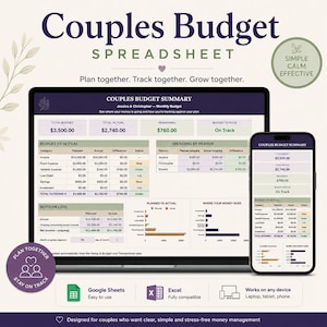 Budgetkalkylblad för par | Månatlig delad utgiftsspårning för två | Google Sheets och Excel-planerare för att dela upp kostnader per person