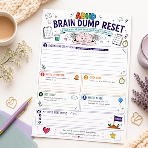 Può includere: Un foglio di pianificazione in carta bianca intitolato ADHD BRAIN DUMP RESET con un'illustrazione di un cervello. Presenta sei sezioni numerate per organizzare i pensieri, tra cui Everything In My Head, Needs Attention, Quick Wins, Not Today, Maybe Never e My Three Next Moves.