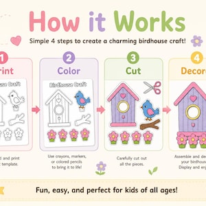 May include: A guide illustrating how to create a birdhouse craft in four steps: print, colour, cut, and decorate. Each step features a birdhouse illustration with a blue bird and pink flowers. The text reads "How it Works".