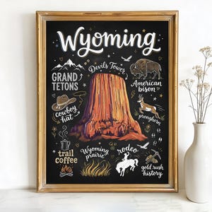 Könnte beinhalten: Ein gerahmter Kunstdruck mit einer Tafel-Illustration von Wyoming. Das Kunstwerk enthält das Wort "Wyoming" oben, zusammen mit Bildern der Grand Tetons, des Devil's Tower, eines amerikanischen Bisons und eines Cowboyhuts. Weitere Elemente sind die Wörter "trail coffee" und "rodeo".