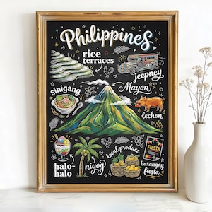 May include: A framed chalkboard-style print featuring the word "Philippines" in white script. The artwork includes illustrations of rice terraces, a jeepney, Mayon volcano, and local cuisine. The print is in a gold frame and is displayed on a white surface.