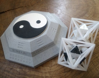 Bagua Reference for I Ching