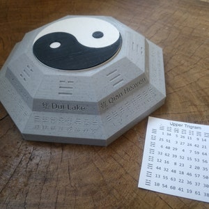 May include: A gray octagonal divination tool with the Chinese characters for "Dui Lake" and "Qian Heaven" inscribed on the sides. The top features a yin yang symbol. A white card with the text "Upper Trigram" and a list of numbers and trigrams is visible in the background.