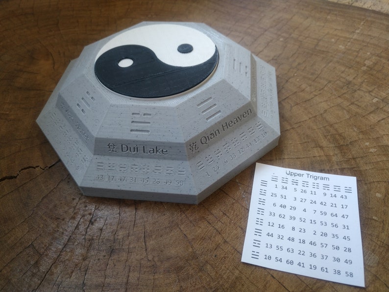 May include: A gray octagonal divination tool with the Chinese characters for "Dui Lake" and "Qian Heaven" inscribed on the sides. The top features a yin yang symbol. A white card with the text "Upper Trigram" and a list of numbers and trigrams is visible in the background.