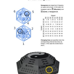 May include: A 24-cell I Ching dice set featuring two light blue geometric cages containing internal spheres, accompanied by a black octagonal base with a yin-yang symbol and I Ching hexagram charts. Text includes 24-Cell I Ching Dice and G&egrave;n Mountain.