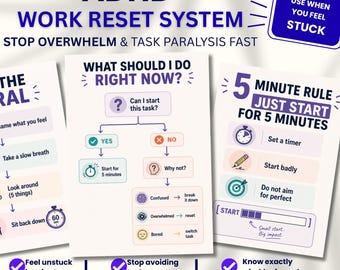 ADHD Work Reset System, Stop Overwhelm, Task Paralysis, Productivity Tool (Digital Download)