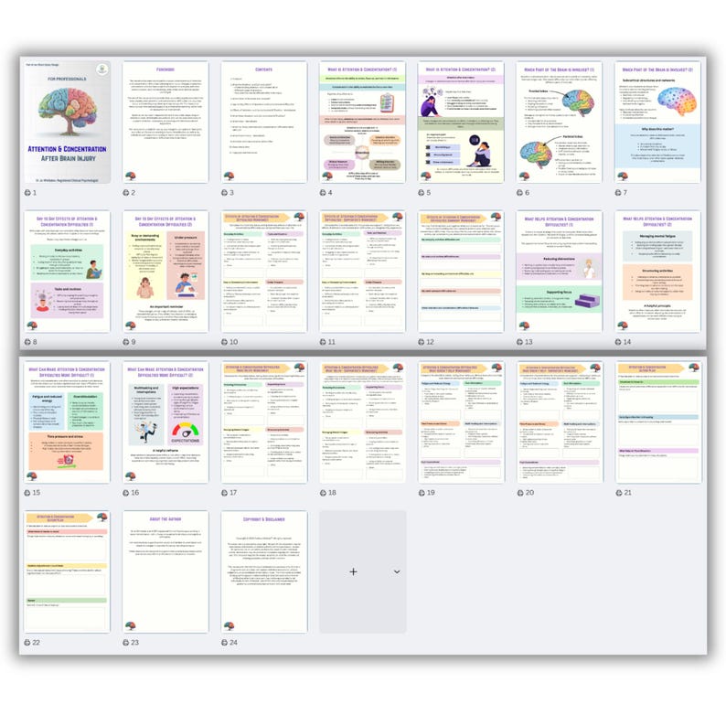 Pu&ograve; includere: Un documento di pi&ugrave; pagine intitolato "Attenzione e concentrazione dopo lesioni cerebrali". Le pagine presentano testo, diagrammi e illustrazioni, tra cui una grafica colorata del cervello. Il documento &egrave; destinato ai professionisti.