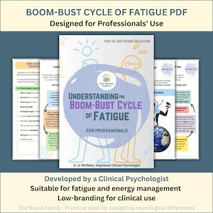 Boom-Bust Cycle of Fatigue PDF - Editable Worksheets for Energy Management - Professional Use