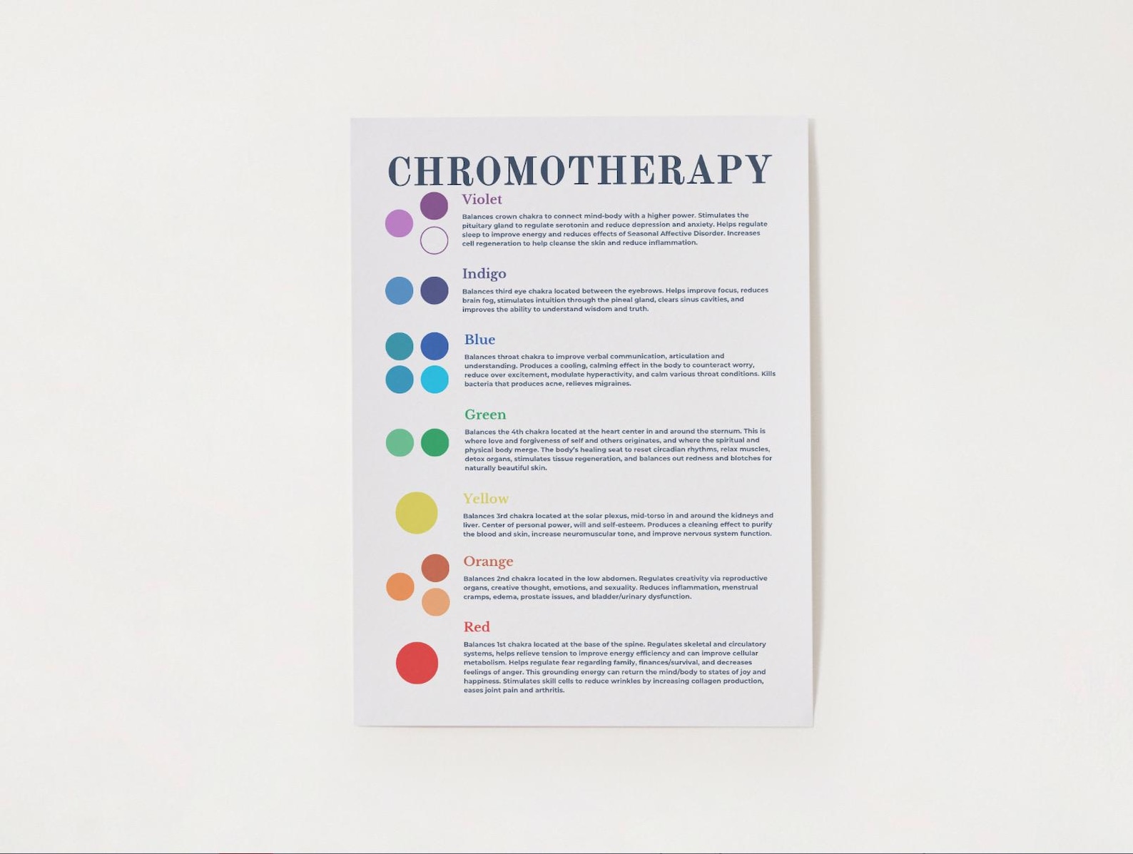 Chromotherapy Color Therapy Chart Printable | Chakra Healing Poster ...