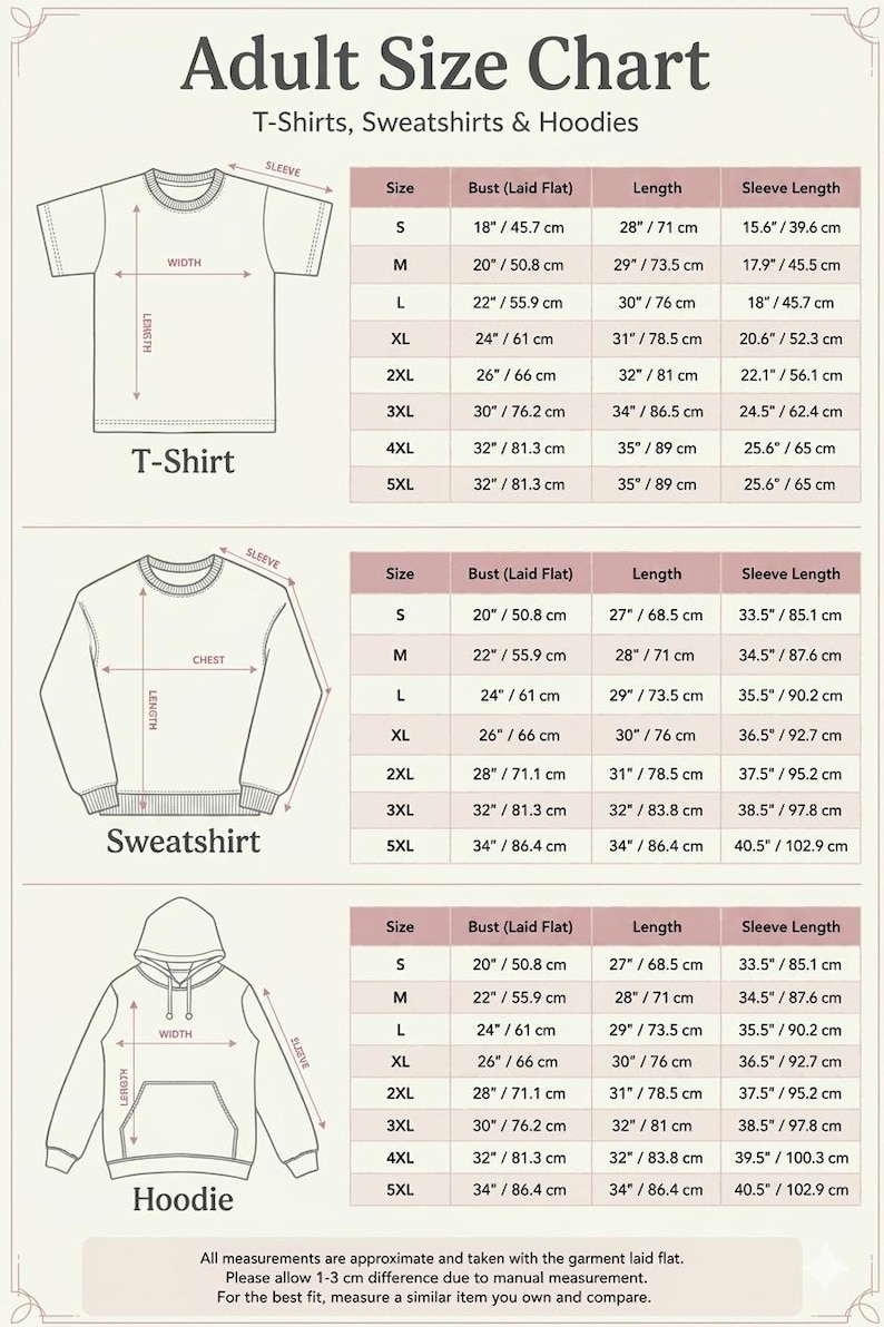 以下が含まれることがあります： Tシャツ、スウェットシャツ、パーカーの大人用サイズチャート。各衣類の線画が描かれています。表にはSから5XLまでのサイズごとのバスト、着丈、袖丈がセンチメートル単位で記載されており、手作業による測定に関する注意書きも含まれています。