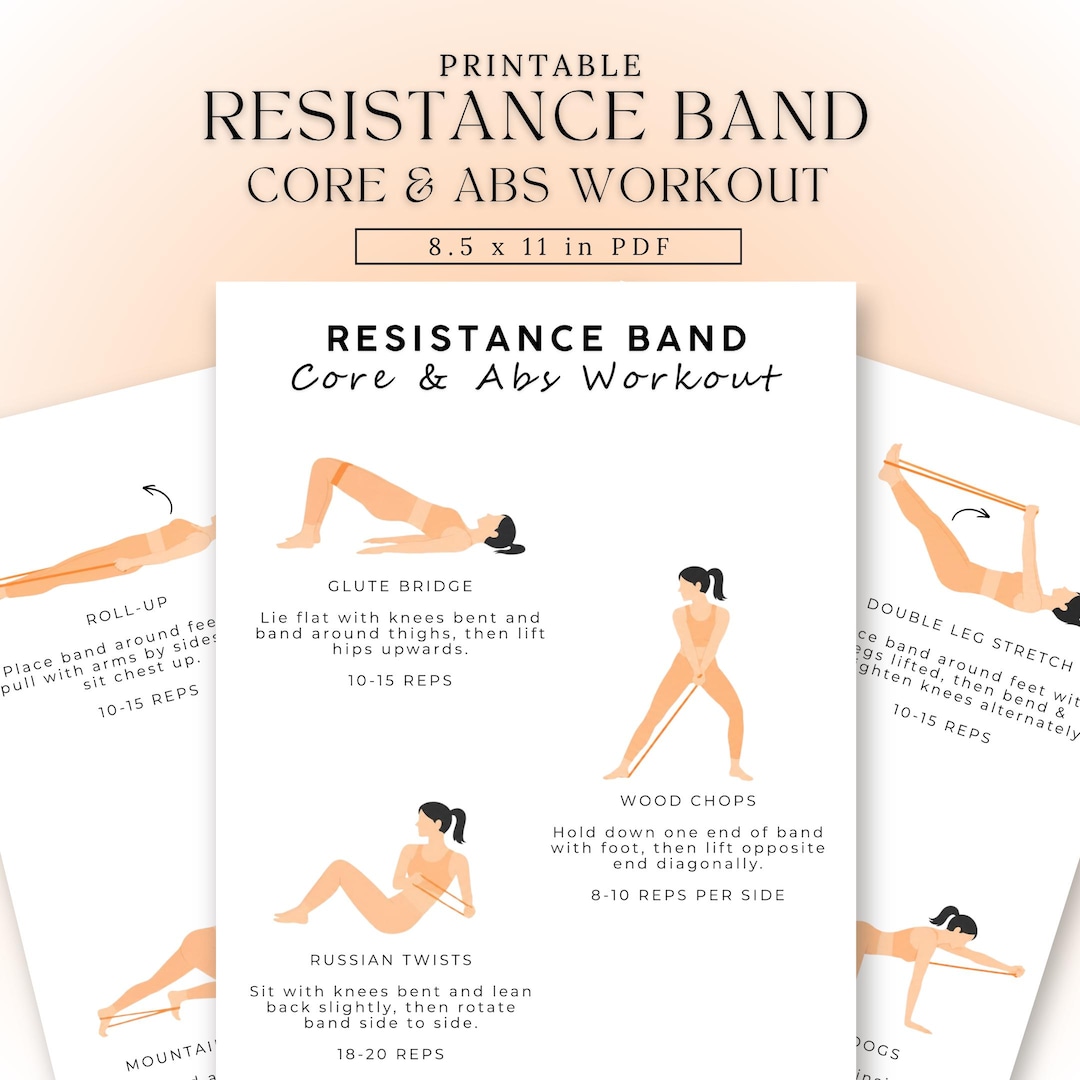 Resistance Band Core & Abs Exercises Poster | Band Workout Chart | Core ...