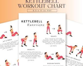 Kettlebell Workout | Full Body Exercises Poster | Printable Kettlebell Exercises | Home Gym | Upper Body Lower Body Strength Training PDF