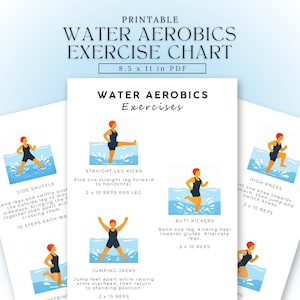 Water Aerobics Class Ideas | Aqua Aerobics Exercise Routines Printable | Aqua Fitness, Watercise, Waterobics | Group Exercise Instructor PDF
