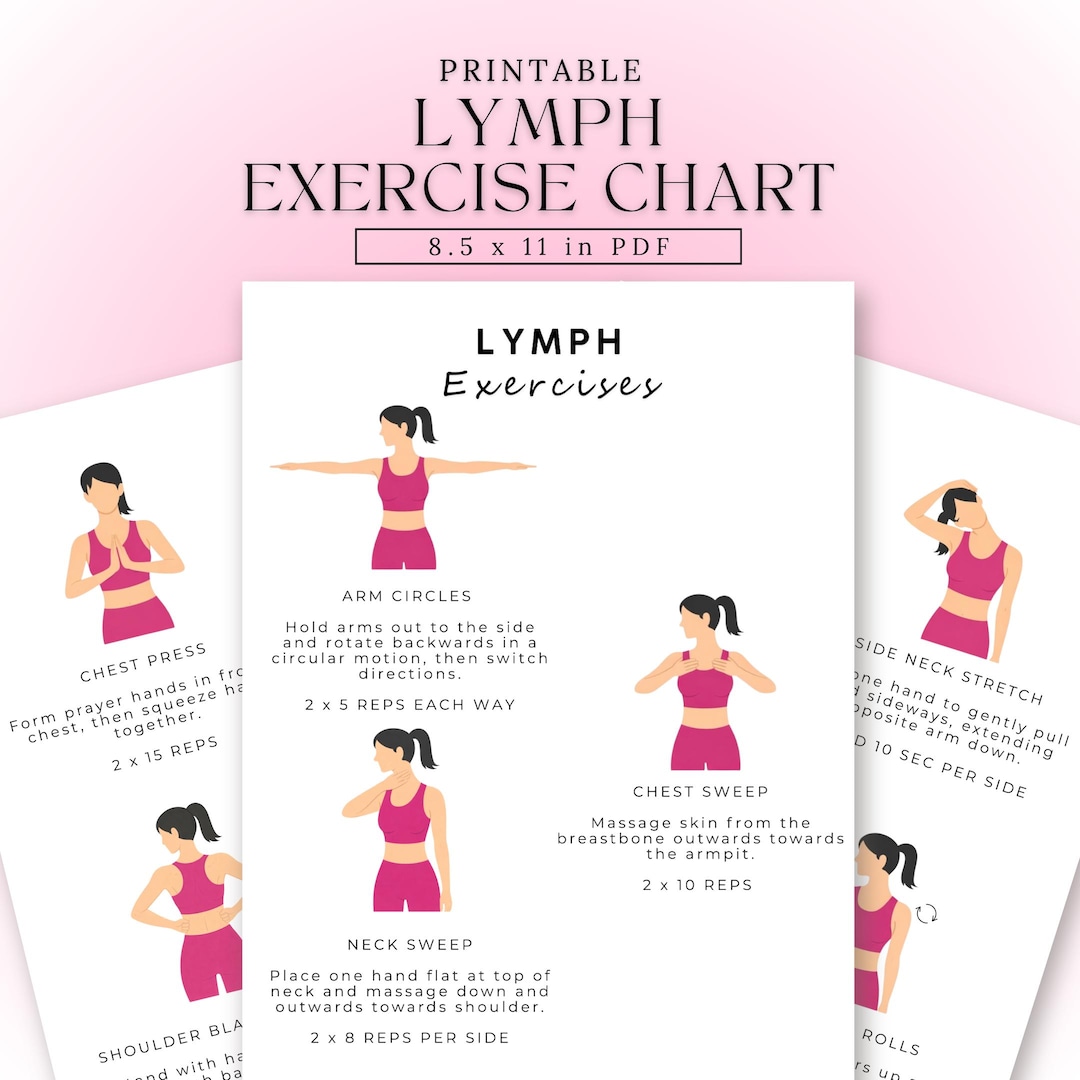 Lymphatic System Routine Pdf Lymph Exercise Chart | Self Massage and Exercise Routine | Lymphatic ...