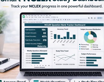 NCLEX Question Bank Tracker Spreadsheet | Nursing Study Dashboard (Digital Download)