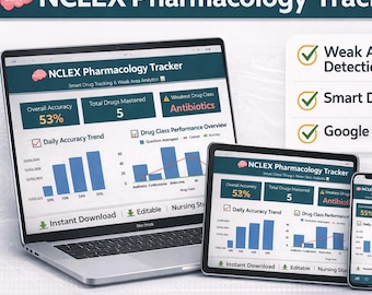 NCLEX Pharmacology Study Tracker | Drug Log Template | Weak Area Analytics Dashboard | Nursing Student Planner | Google Sheets Excel