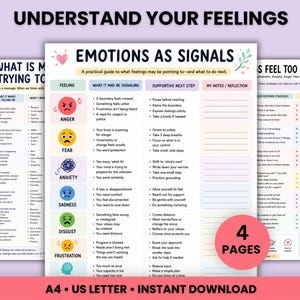 Op de afbeelding: Een vierdelige educatieve werkbladenset getiteld Emotions as Signals, met kleurgecodeerde tabellen die gevoelens zoals woede, angst en bezorgdheid opsommen, samen met hun mogelijke betekenissen, ondersteunende stappen en lege vakken voor notities.