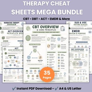 Könnte beinhalten: Ein digitales Therapie-Spickzettel-Paket mit 35 Seiten an Ressourcen zu KVT, DBT, ACT und EMDR. Die Dokumente enthalten textbasierte Übersichten, Kernprinzipien, Bewertungsskalen und Diagramme in einer sanften Farbpalette aus Salbeigrün und Blau.