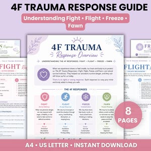 Può includere: Una guida digitale di 8 pagine sulla risposta al trauma 4F, che illustra i meccanismi di lotta, fuga, congelamento e compiacimento. Il documento contiene testi educativi, icone e strategie di adattamento in colori pastello, formato A4.