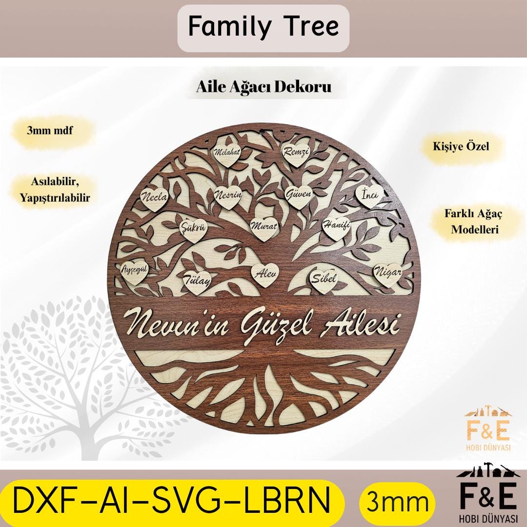 Personalized Family Tree SVG - Etsy