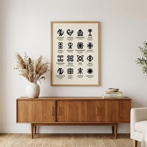 May include: A framed wall art print featuring a grid of sixteen black Adinkra symbols on a cream background. Each symbol is accompanied by its name and a brief English definition printed in a small, clear, black sans-serif font.