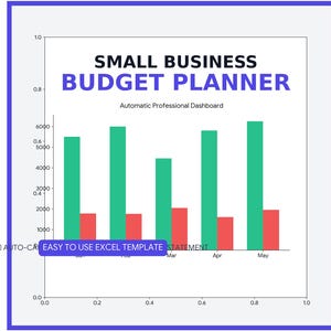 Puede incluir: Un planificador de presupuesto para pequeñas empresas con un gráfico de barras verdes y rojas que representan datos de enero a mayo. El texto "SMALL BUSINESS BUDGET PLANNER" se muestra en la parte superior.