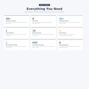 Può includere: Un grafico digitale intitolato "Everything You Need" con funzionalità per il reporting esecutivo. Include 16+ grafici interattivi, 8 schede KPI, 30+ punti di personalizzazione, 1 tavolozza colori, 10 sezioni di report, qualsiasi settore, 1 HTML autonomo, guida utente PDF e 0 codifica richiesta.