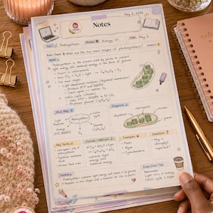Printable Study Planner Bundle, Academic Notes Templates, Mind Map, Exam Cram (PDF)