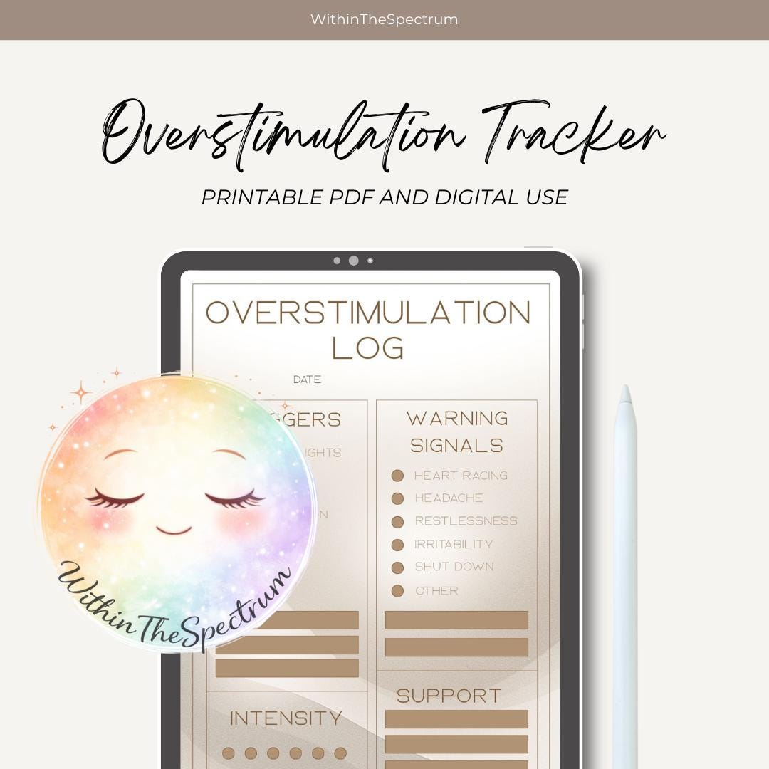 ADHD Digital Tracker, EN, Overstimulation Tracker, Goodnotes, PDF ...