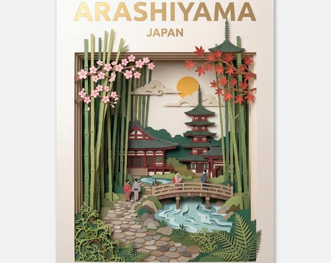 Arashiyama – The Luminous Bamboo Forest | Travel Poster
