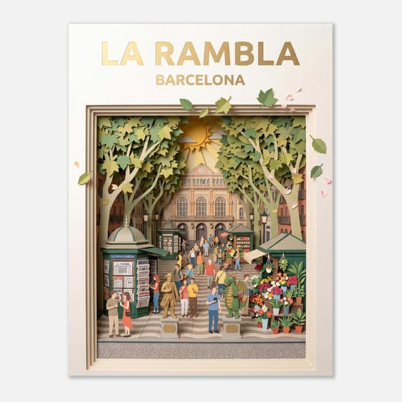 LA RAMBLA | Barcelona | Posters