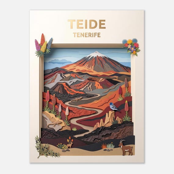TENERIFE – Teide | Poster