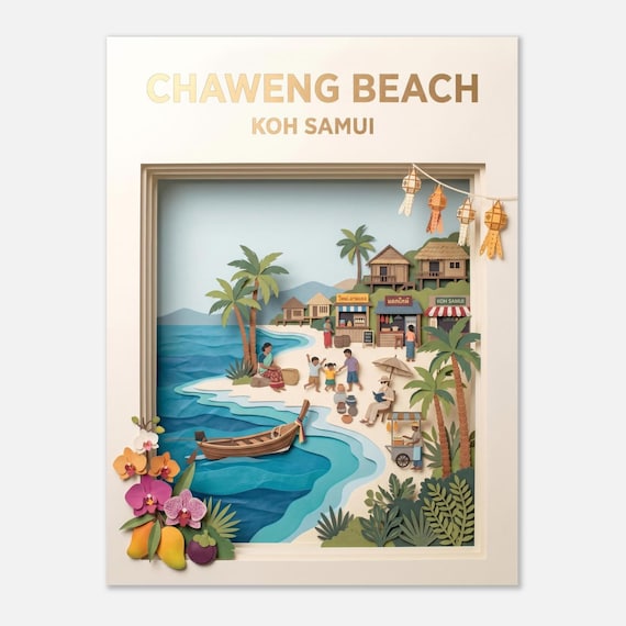 THAILAND – Chaweng Beach | Posters