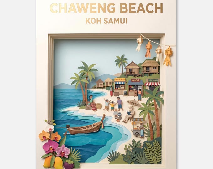 THAILAND – Chaweng Beach | Posters
