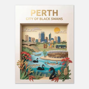 PERTH – City of black swans | Travel poster