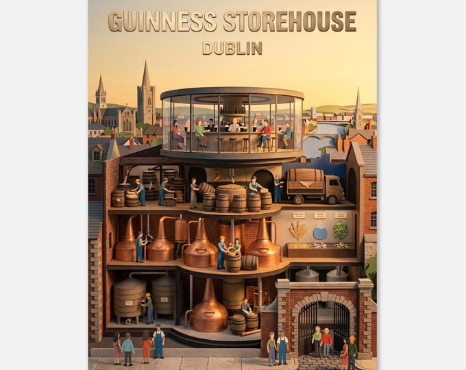 DUBLIN – Guinness Storehouse | Posters