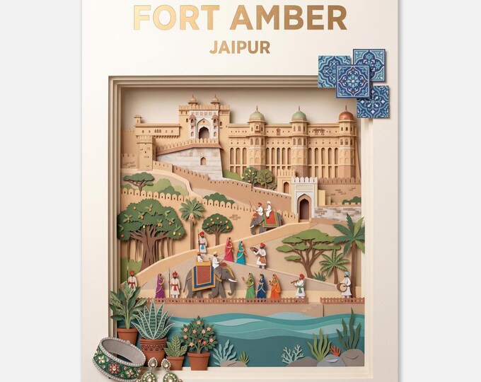 INDIA – Fort Amber | Posters