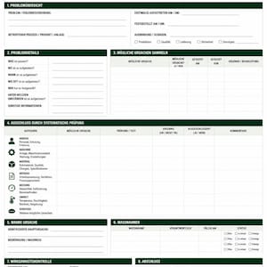 Undantagsprotokoll för livsmedelsproduktion/ Mall för felanalys (PDF)/ Kvalitetsledningsformulär/ Nedladdning av produktionsdokumentation