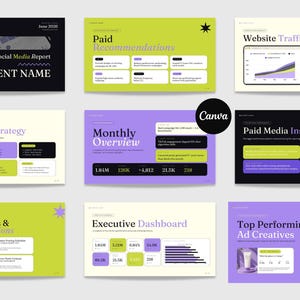 Puede incluir: Un conjunto de plantillas digitales para informes de redes sociales con nueve diapositivas en una paleta de colores verde lima, morado, negro y blanco. Las diapositivas incluyen gráficos, métricas de datos y encabezados como Paid Recommendations.