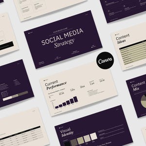 Può includere: Un set di modelli di presentazione digitale con uno schema di colori viola scuro e crema. Le diapositive includono titoli come Social Media Strategy, Current Performance, Content Ideas, Content Mix, Competitor Analysis, Visual Identity e Analytics Dashboard.