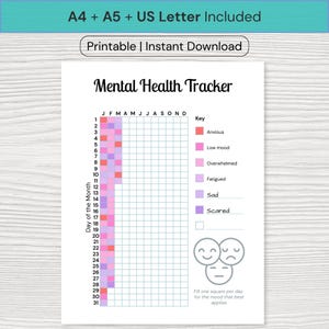 Mental Health Tracker YEARLY | Printable Diary Page | A4 US Letter A5 | Mood Chart | Emotion Tracker | Year at a Glance PDF | Daily Mood Log