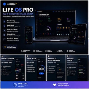 Pode incluir: Exibição digital azul escuro do produto "LIFE OS PRO" com gerenciamento de tarefas, rastreamento de hábitos e rastreamento financeiro. Inclui uma interface de laptop, tablet e telefone. Projetado para mentes focadas.