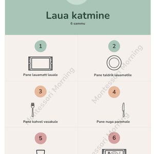 May include: A guide to setting a table, featuring illustrations of a placemat, plate, fork, knife, and glass. The text reads "Laua katmine 6 sammu" and "Valmis!" in Estonian. The Montessori Morning logo is also present.