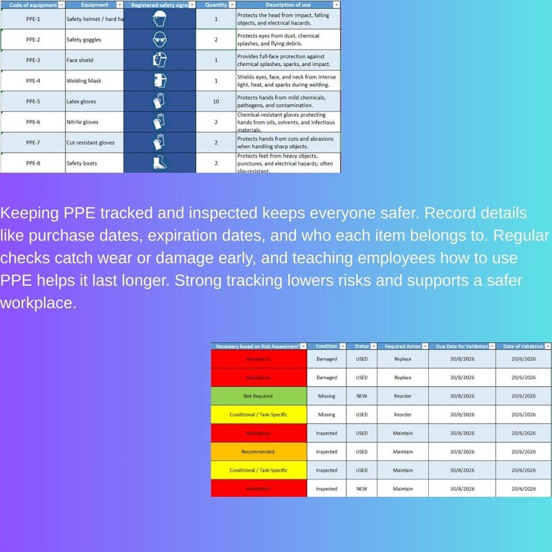 Ppe Routine Inspection Checklist PPE Inspection Checklist – Ready-to-use Editable Template - Compliance ...