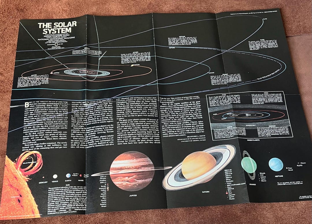 The SOLAR SYSTEM Vintage National Geographic Folded Map Poster - Etsy
