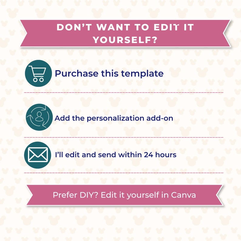 May include: A graphic with text and icons. The text reads "DON'T WANT TO EDIT IT YOURSELF?" followed by options: "Purchase this template," "Add the personalization add-on," and "I'll edit and send within 24 hours." It also says "Prefer DIY? Edit it yourself in Canva."