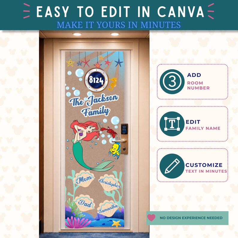 May include: A vertical door cover featuring a nautical theme with a mermaid, a crab, and a yellow fish. The design includes a porthole with the number 8124, the text The Jackson Family, and four seashell graphics labelled Mom, Dad, Christopher, and Samantha.