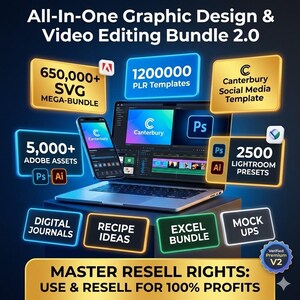 Ultimat digitalt produktpaket (PLR + MRR) | Starta onlineföretag | Återförsälj mallar Canva | Kit för att tjäna pengar online bild 4